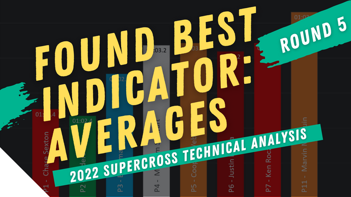 2022 Round 5 Supercross (Glendale) - Breakdown & Technical Analysis